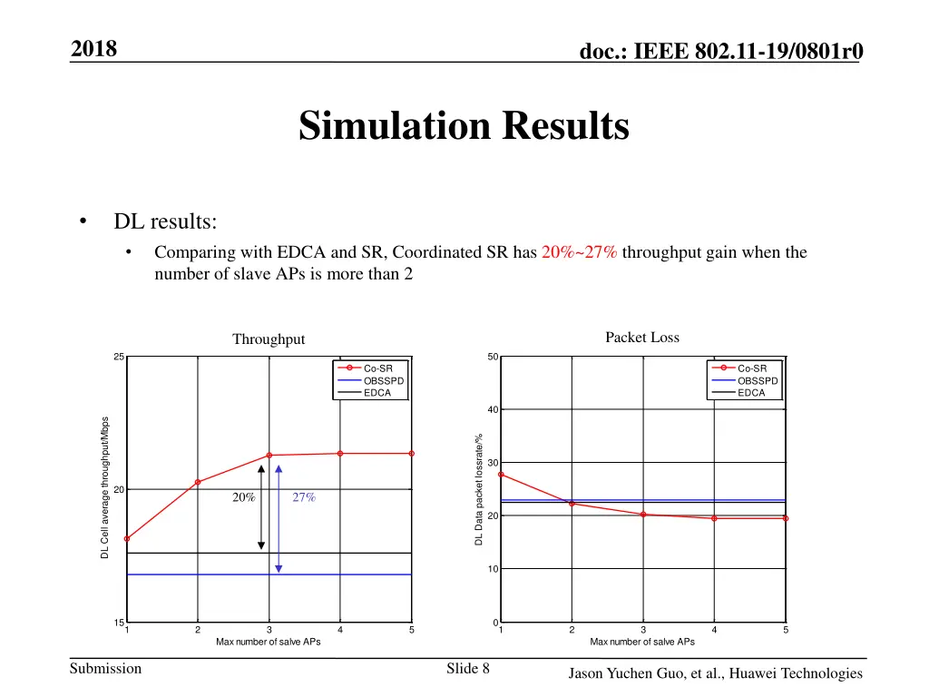 slide8
