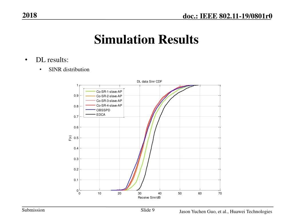 slide9
