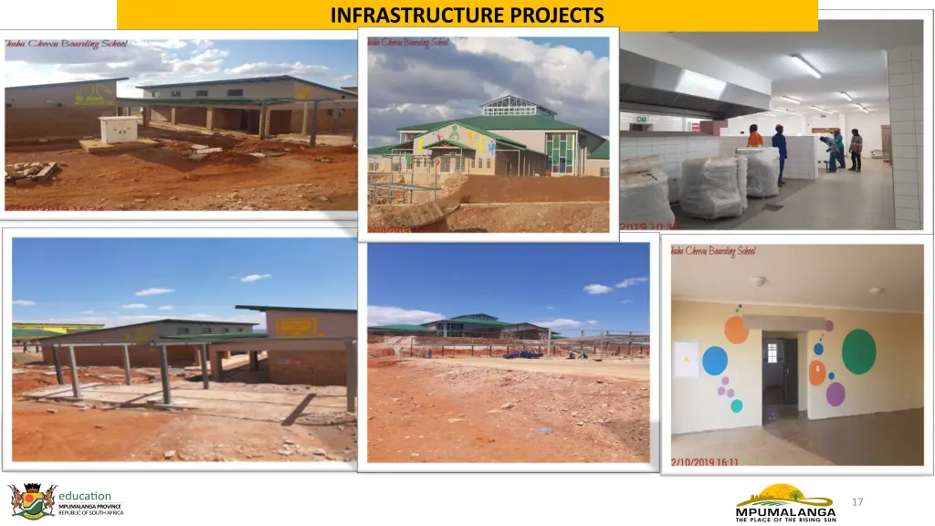 infrastructure projects