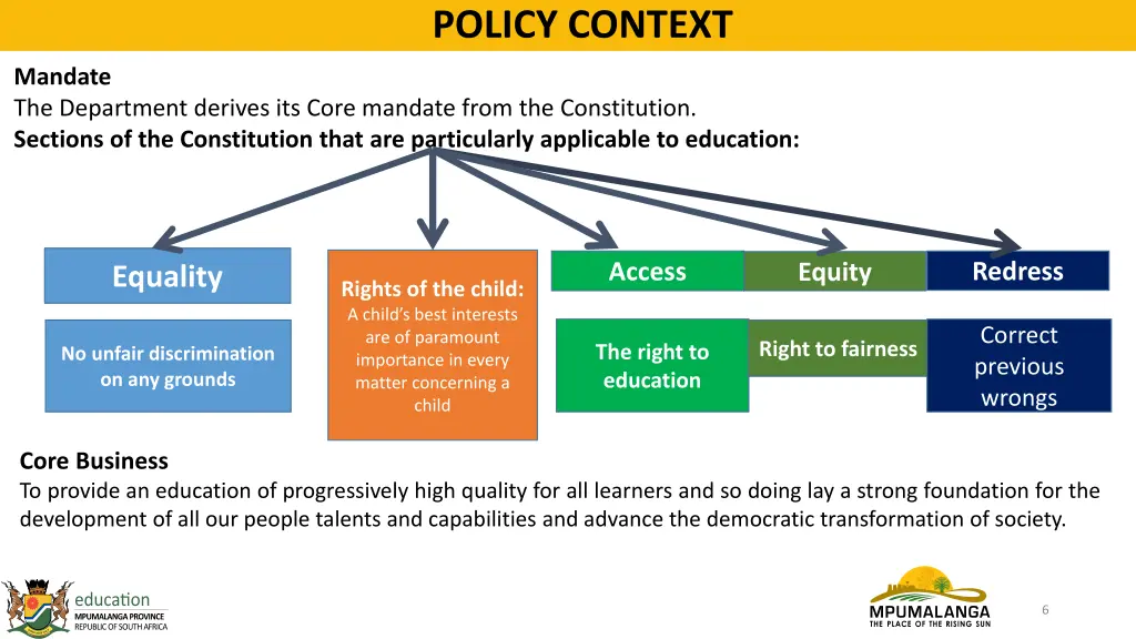 policy context