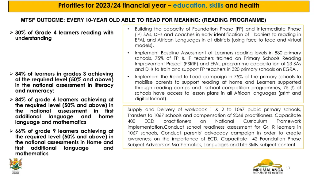 priorities for 2023 24 financial year education 1