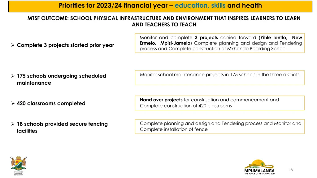 priorities for 2023 24 financial year education 4