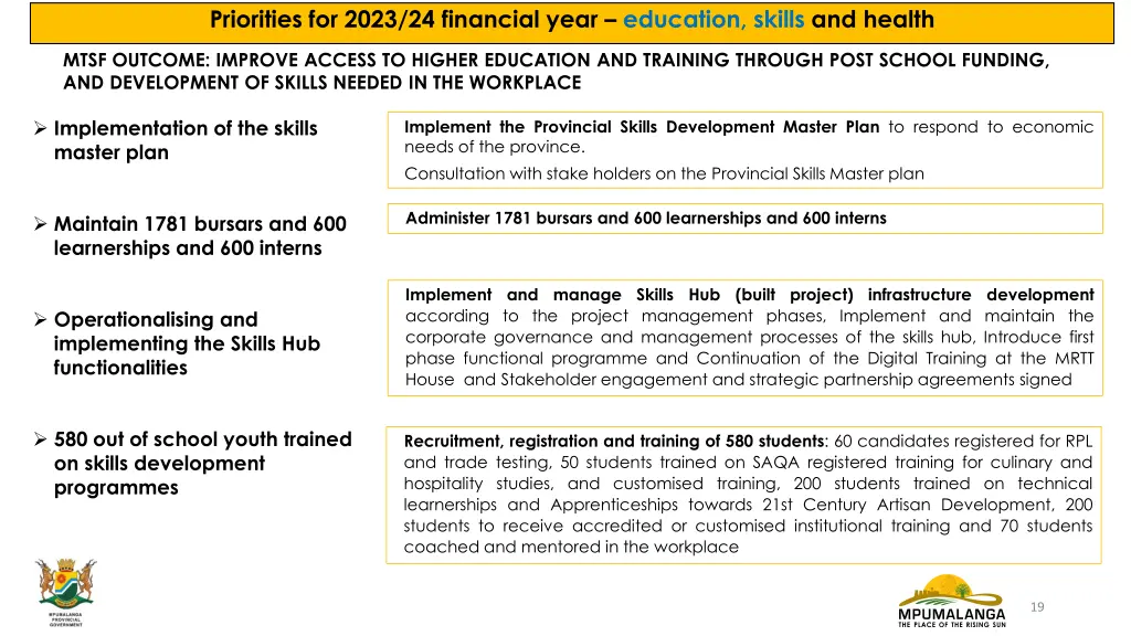 priorities for 2023 24 financial year education 5