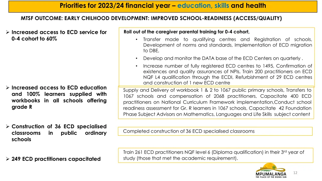 priorities for 2023 24 financial year education