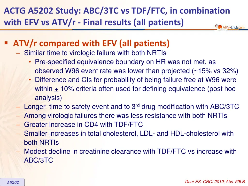 actg a5202 study 3