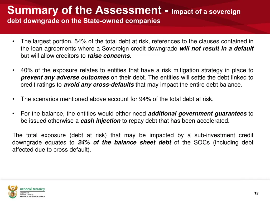 summary of the assessment impact of a sovereign