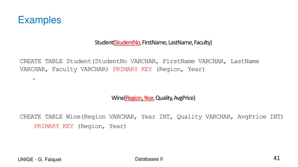 examples 1