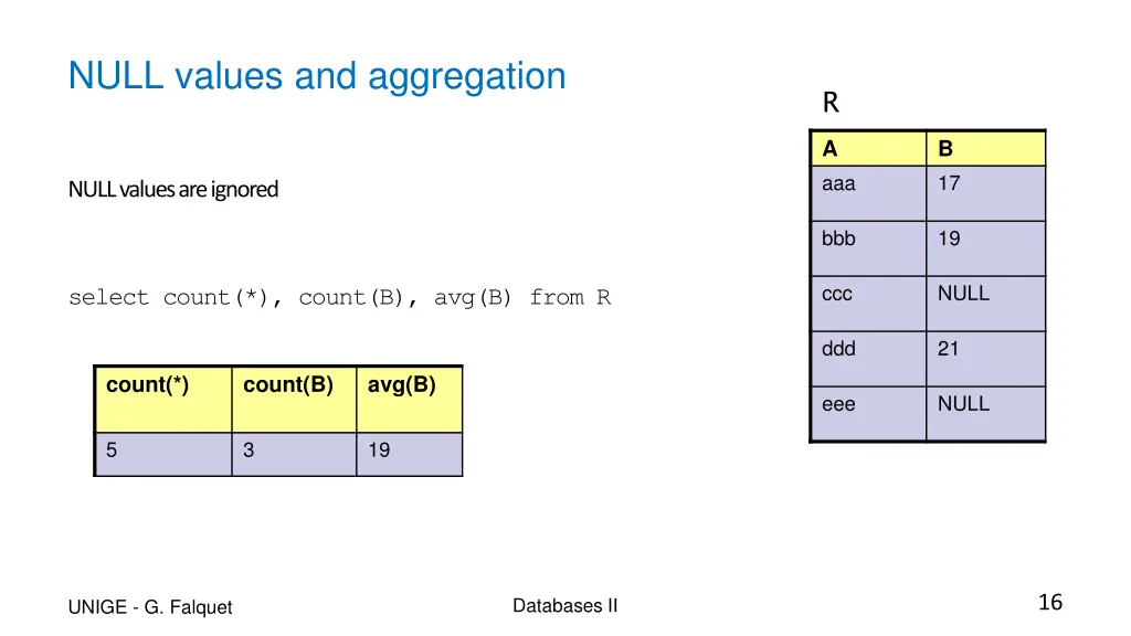 null values and aggregation