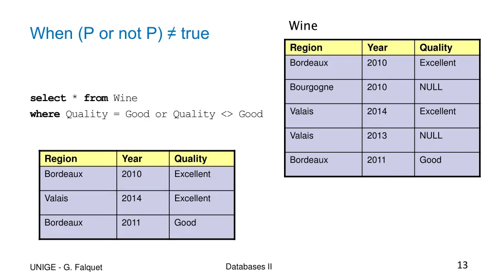 slide13