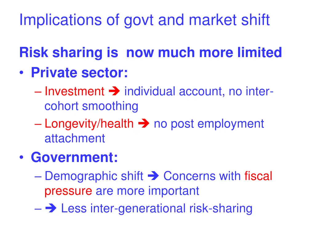 implications of govt and market shift