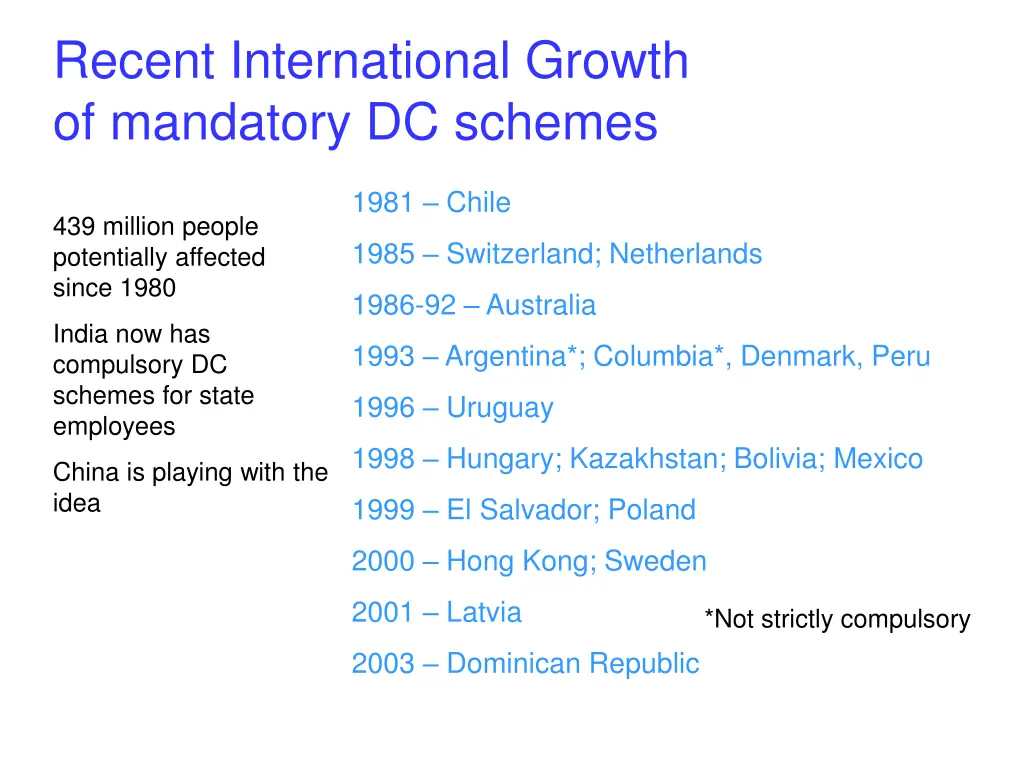 recent international growth of mandatory