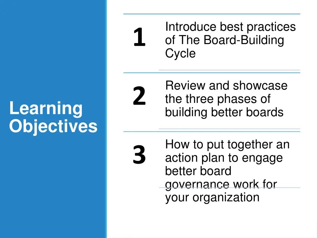introduce best practices of the board building 1