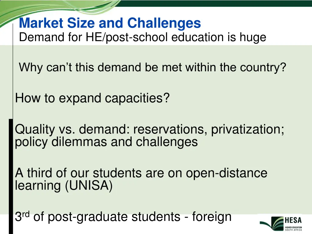 market size and challenges demand for he post