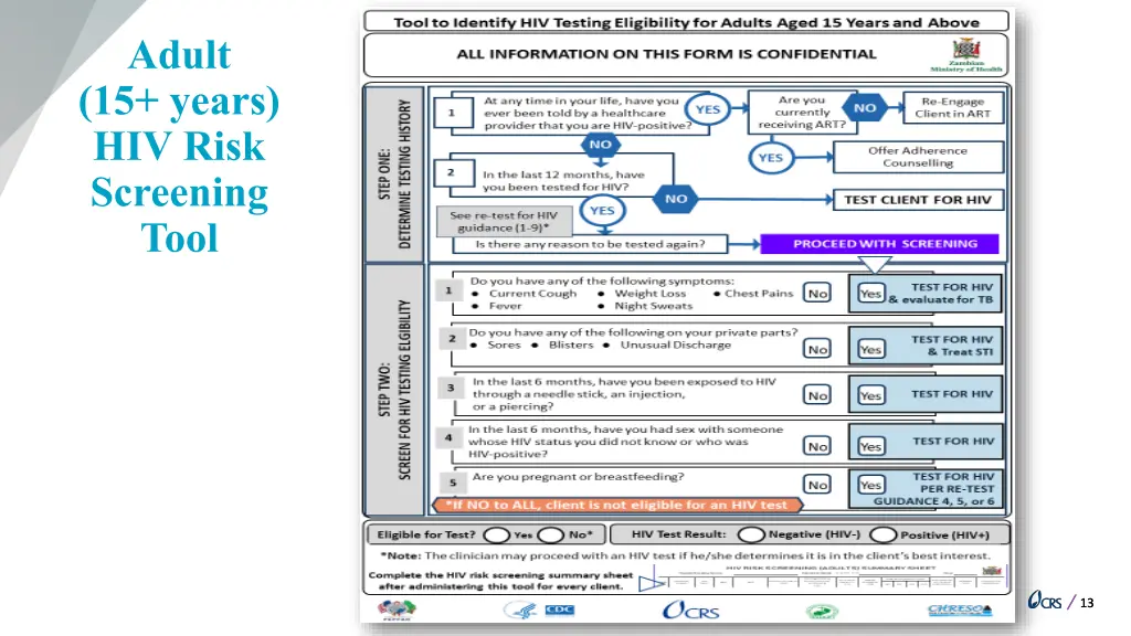 adult 15 years hiv risk screening tool