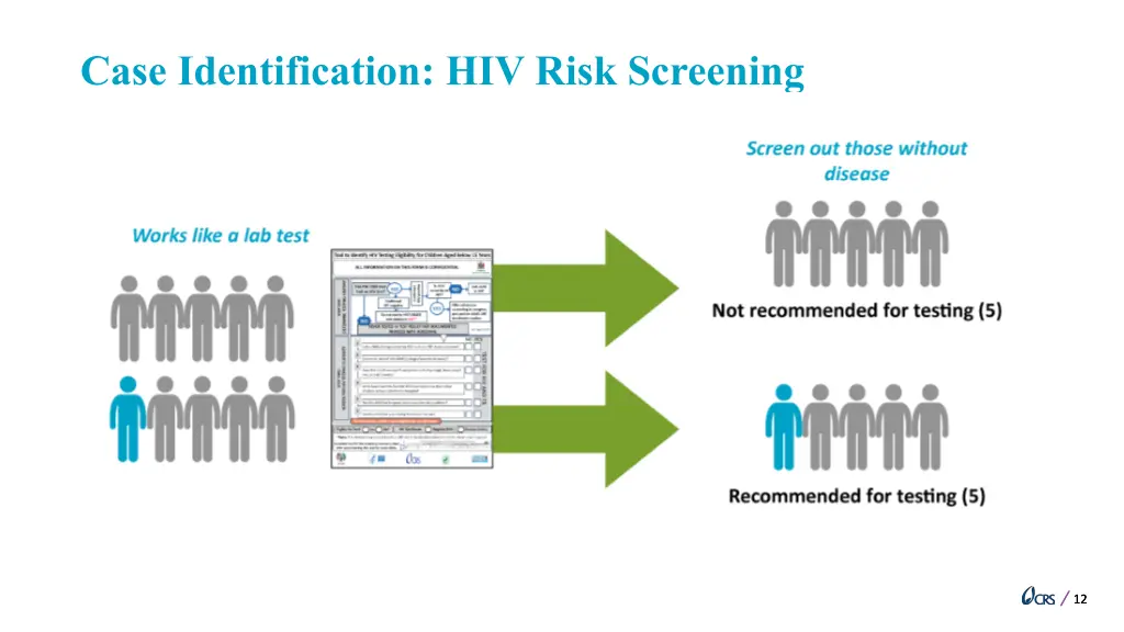 case identification hiv risk screening