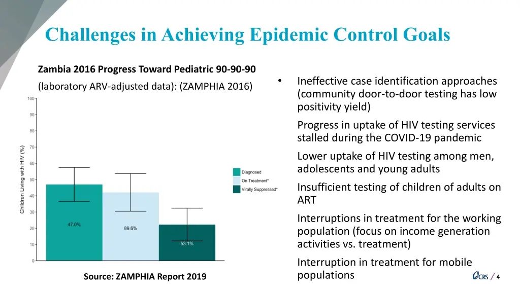 challenges in achieving epidemic control goals