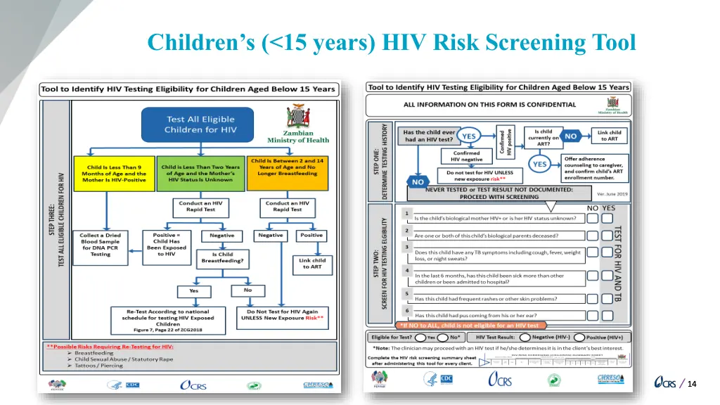 children s 15 years hiv risk screening tool