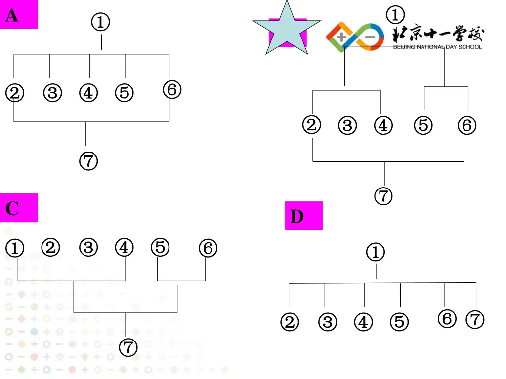 slide21