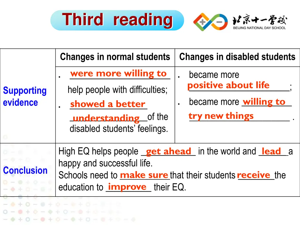 third reading 1