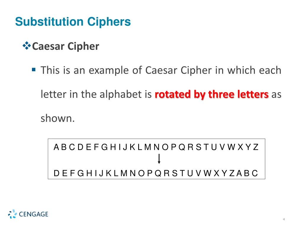 substitution ciphers