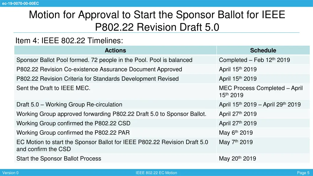 ec 19 0070 00 00ec 4