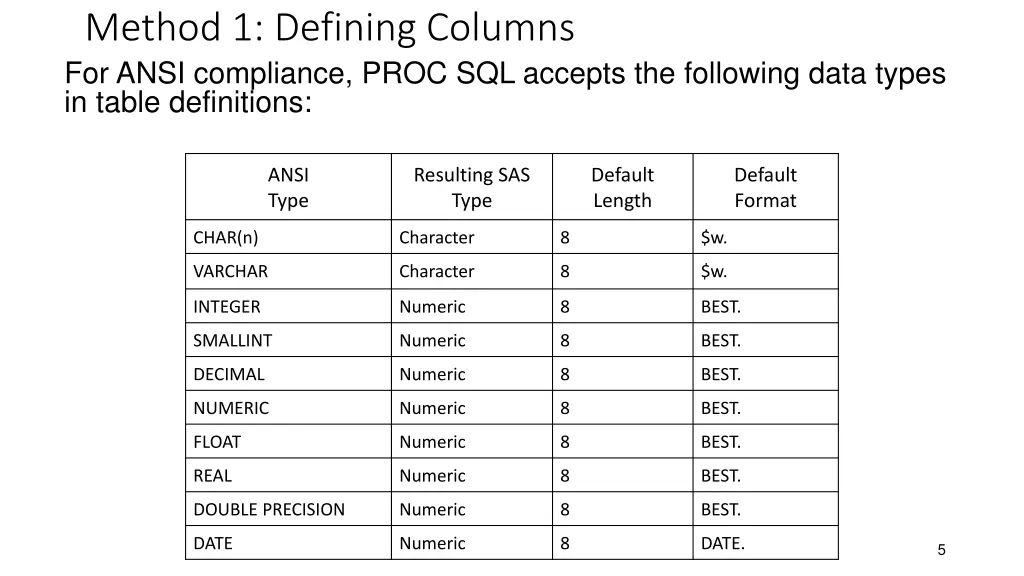 method 1 defining columns for ansi compliance