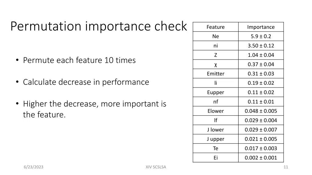 permutation importance check