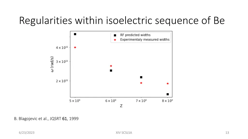 regularities within isoelectric sequence of be