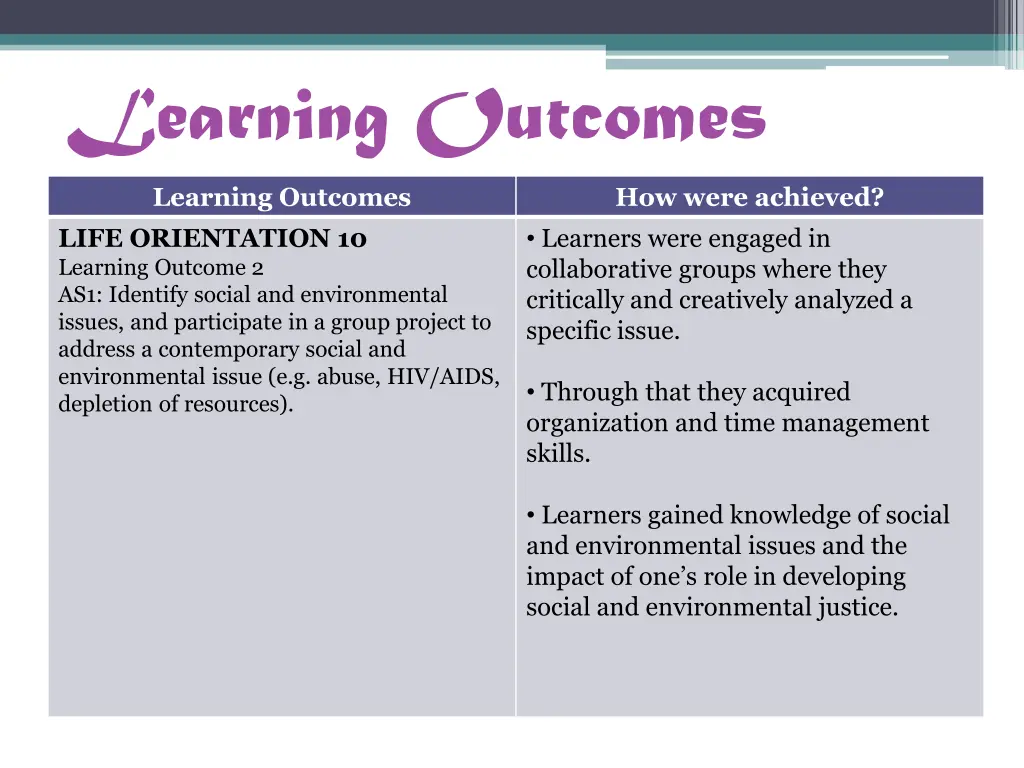 learning outcomes learning outcomes life
