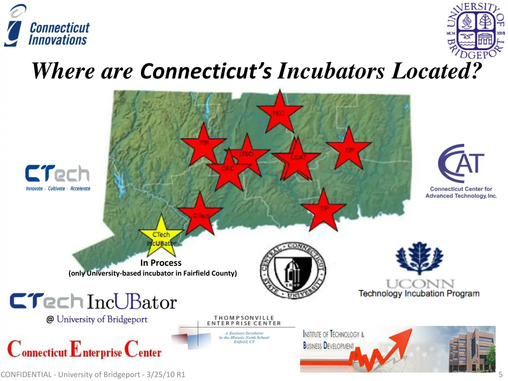 where are connecticut s incubators located