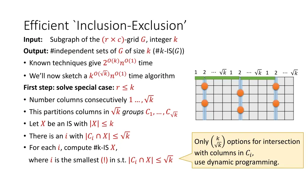 efficient inclusion exclusion input subgraph 1