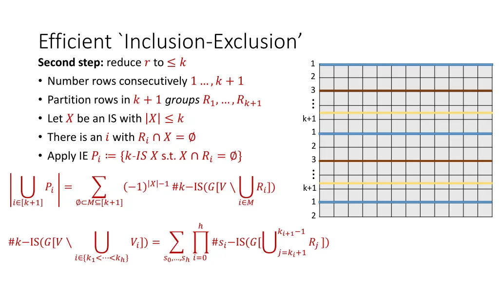 efficient inclusion exclusion second step reduce