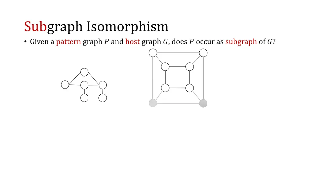 subgraph isomorphism given a pattern graph 1