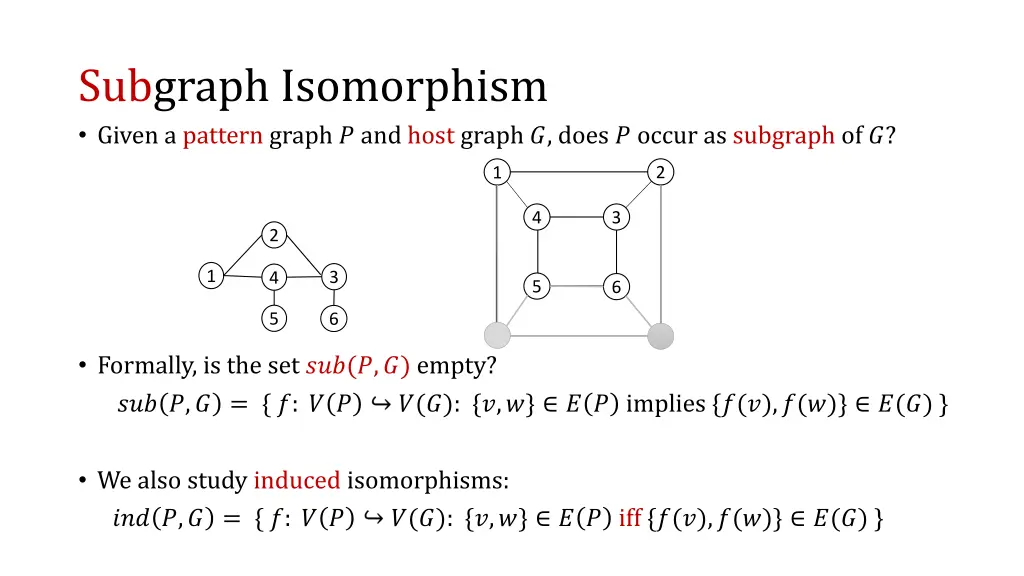 subgraph isomorphism given a pattern graph 2