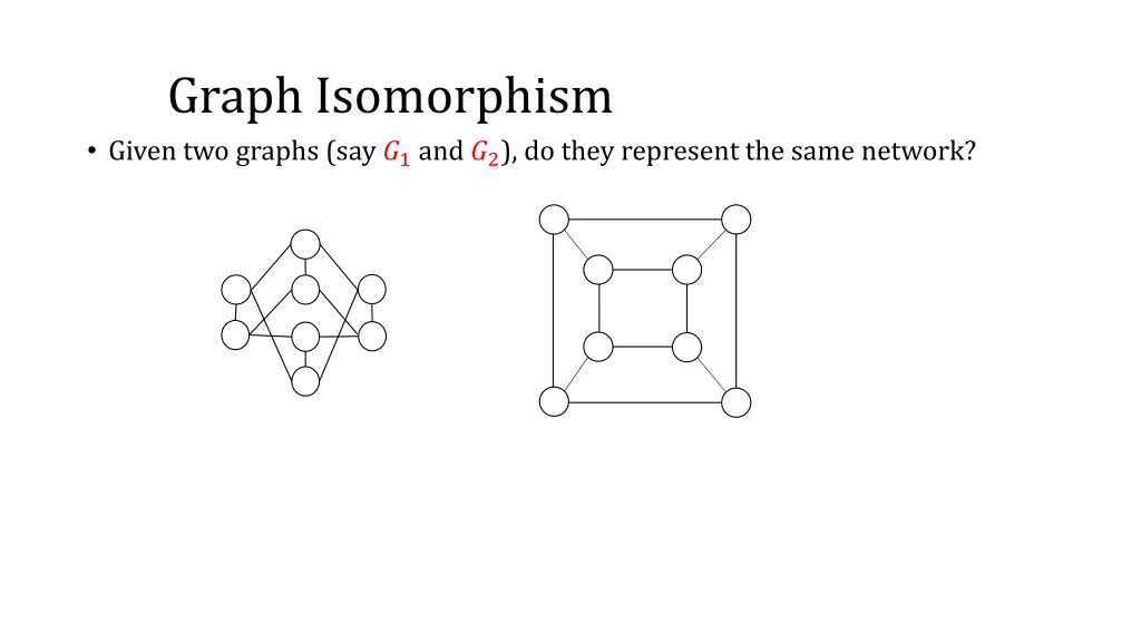 subgraph isomorphism given two graphs
