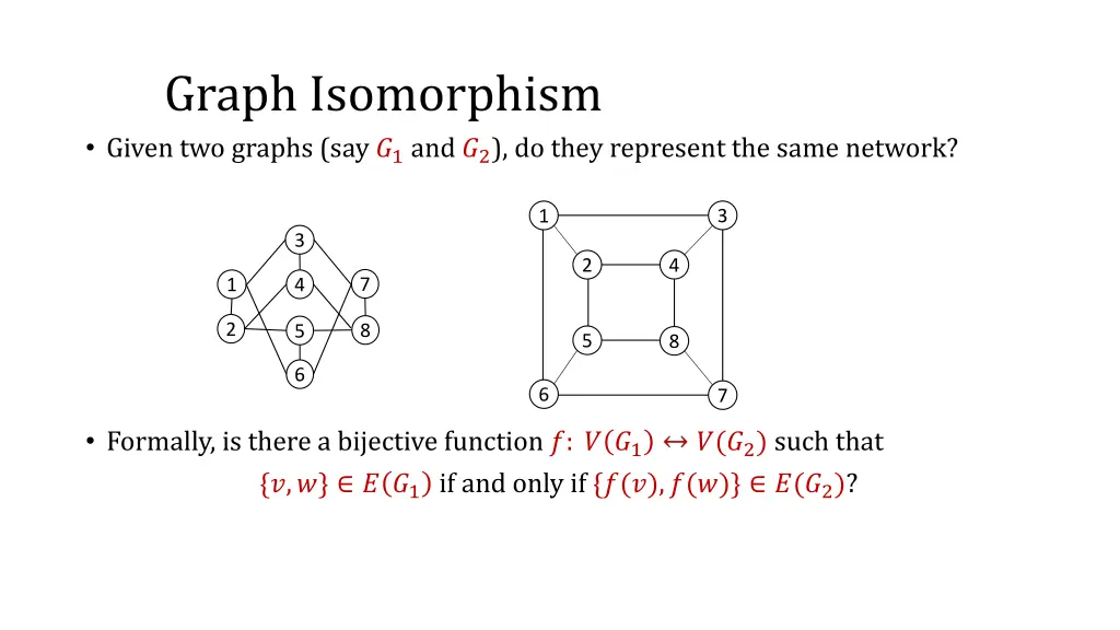 subgraph isomorphism