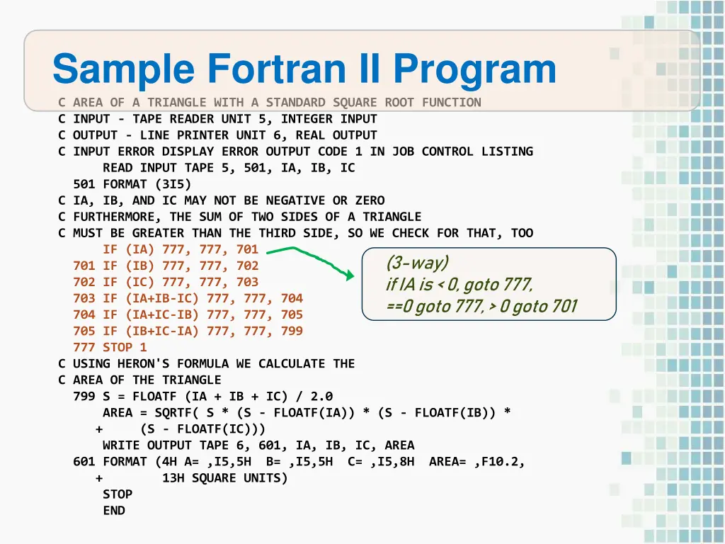 sample fortran ii program