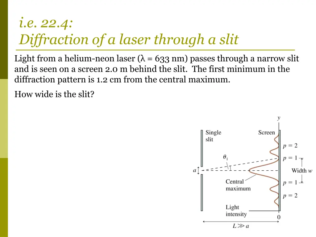 i e 22 4 diffraction of a laser through a slit