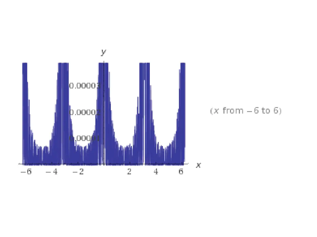 slide16
