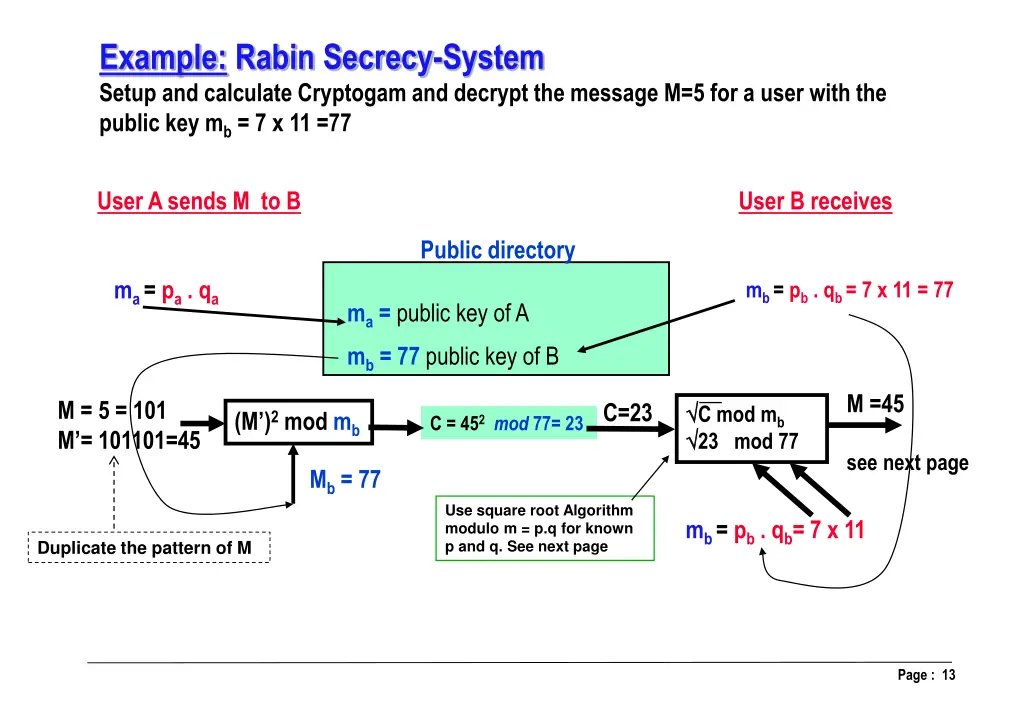 example rabin secrecy system setup and calculate