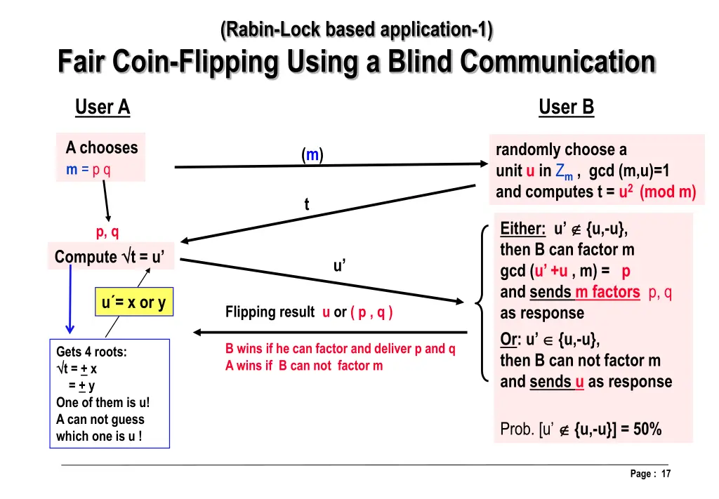 rabin lock based application 1