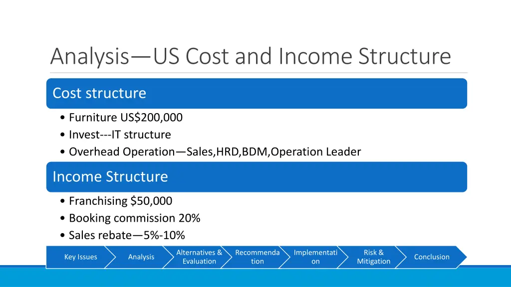 analysis us cost and income structure