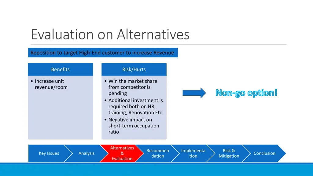 evaluation on alternatives