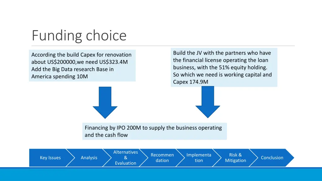 funding choice