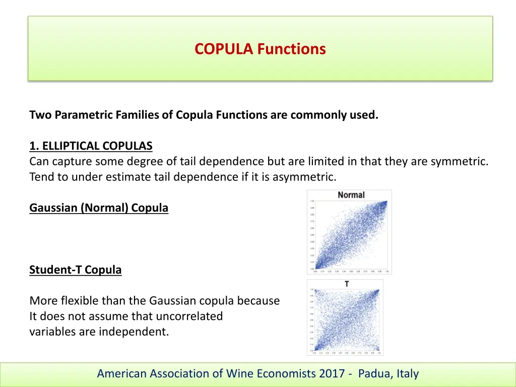 copula functions 4