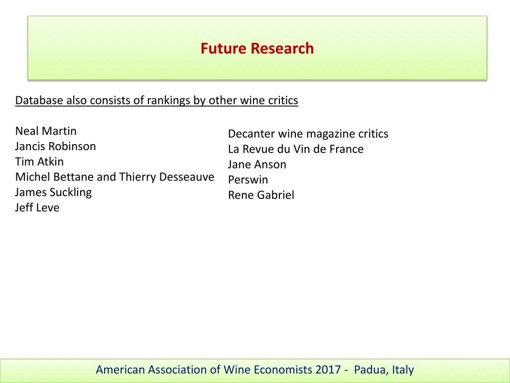 future research