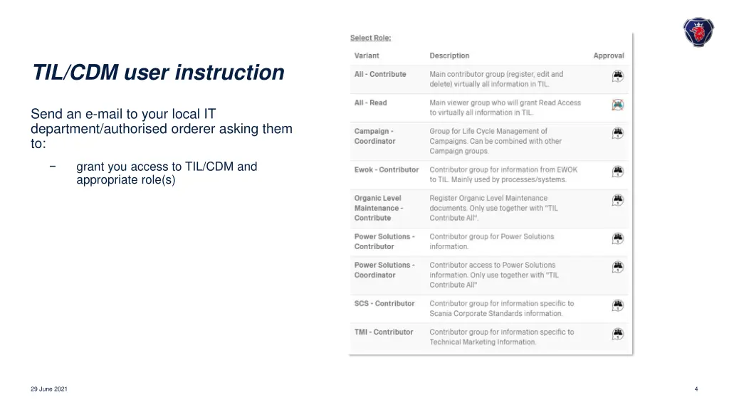 til cdm user instruction
