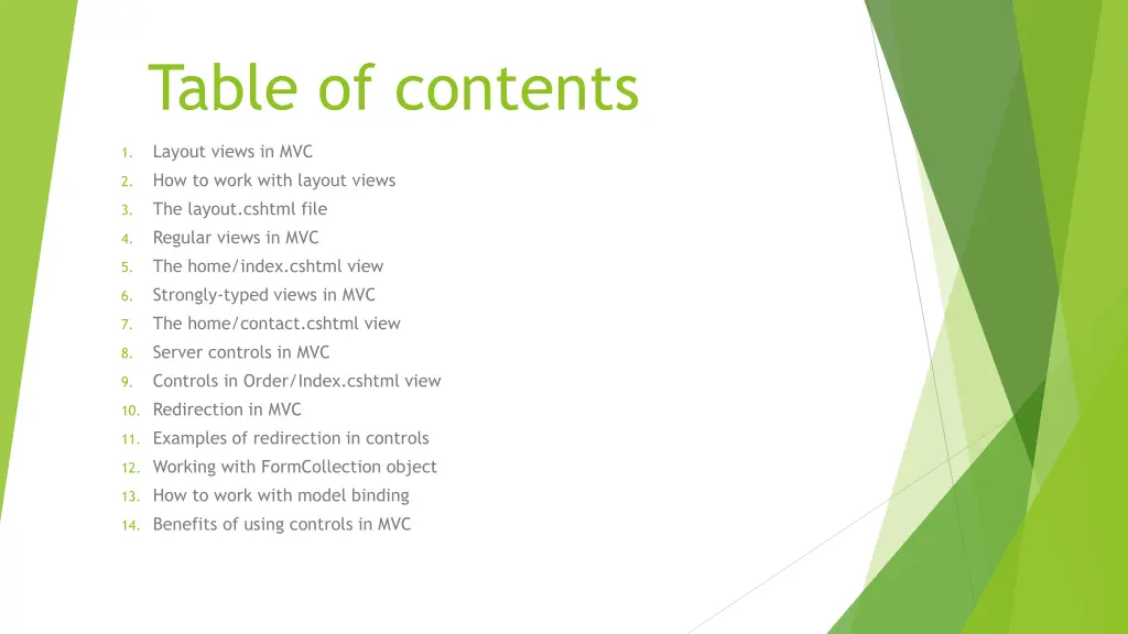 table of contents