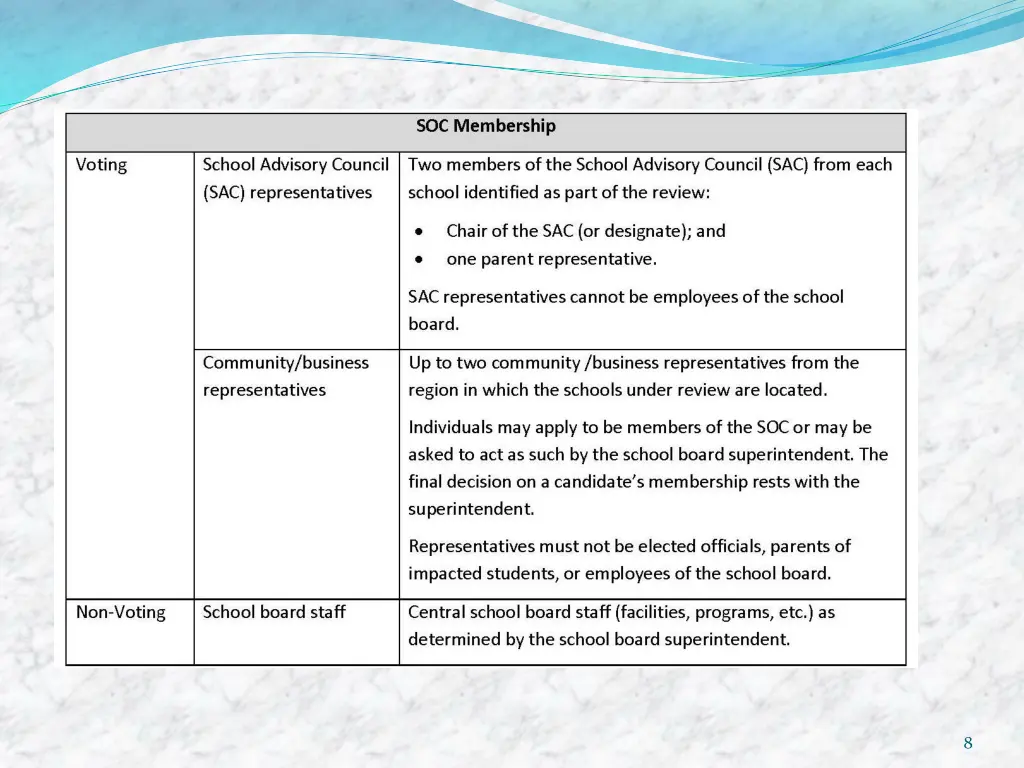slide8