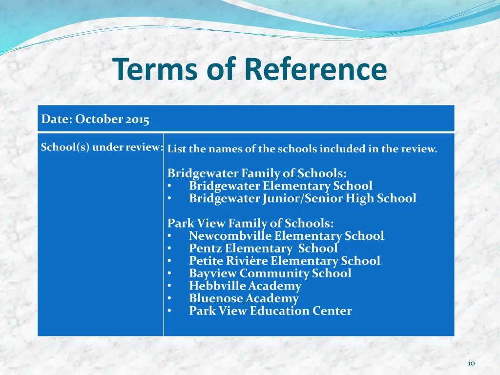 terms of reference